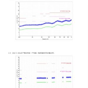 2018年掛車ABS檢驗(yàn)報(bào)告